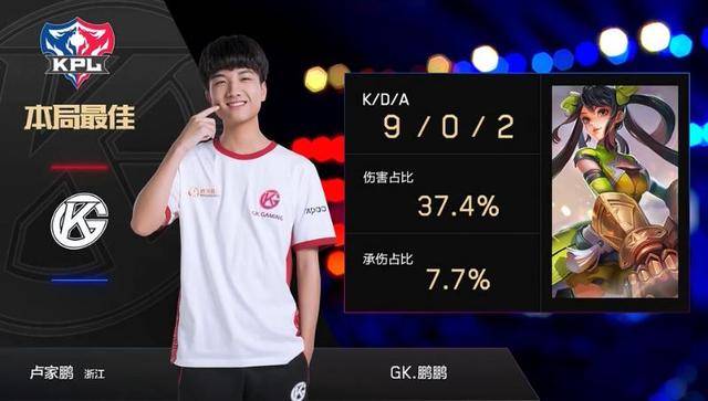 充分展现了 充分展现了