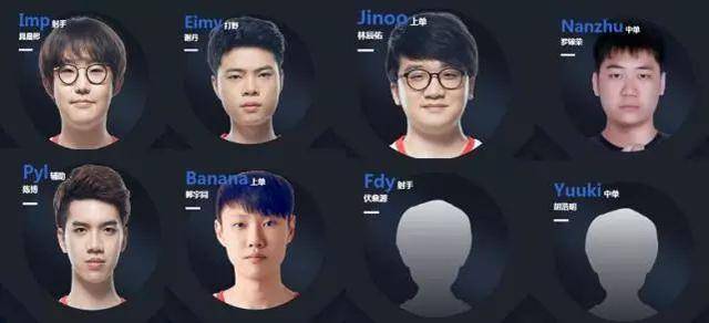 策略布置方 策略布置方