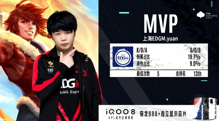 占据稳定席 占据稳定席