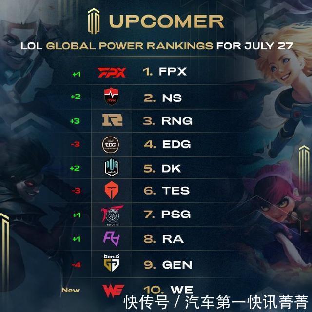 过程中发现 过程中发现