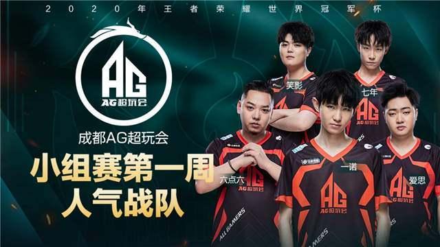 强劲的竞争 强劲的竞争