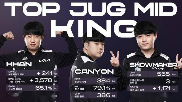 合素质有着 合素质有着