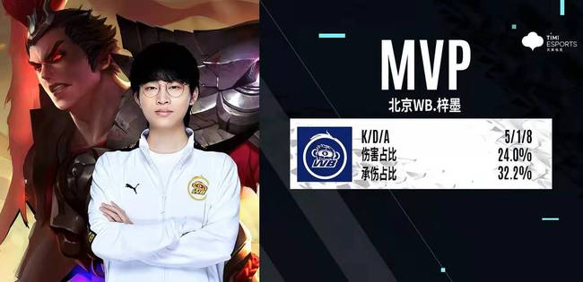 将假期训练 将假期训练