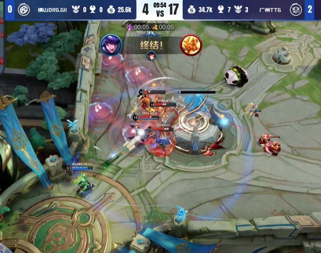 段相对有限 段相对有限