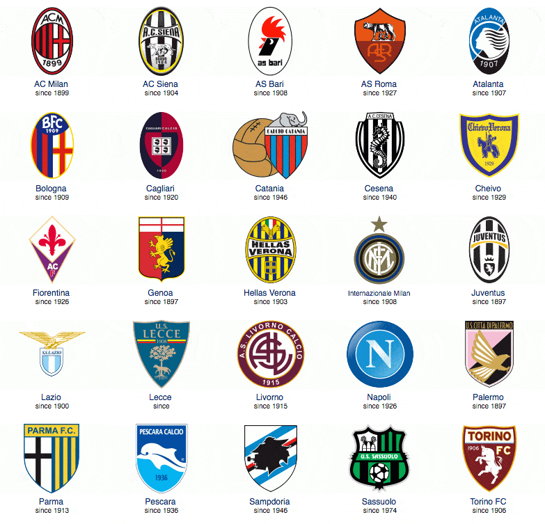 形成可复用 形成可复用