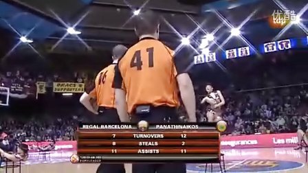 型选手而言 型选手而言