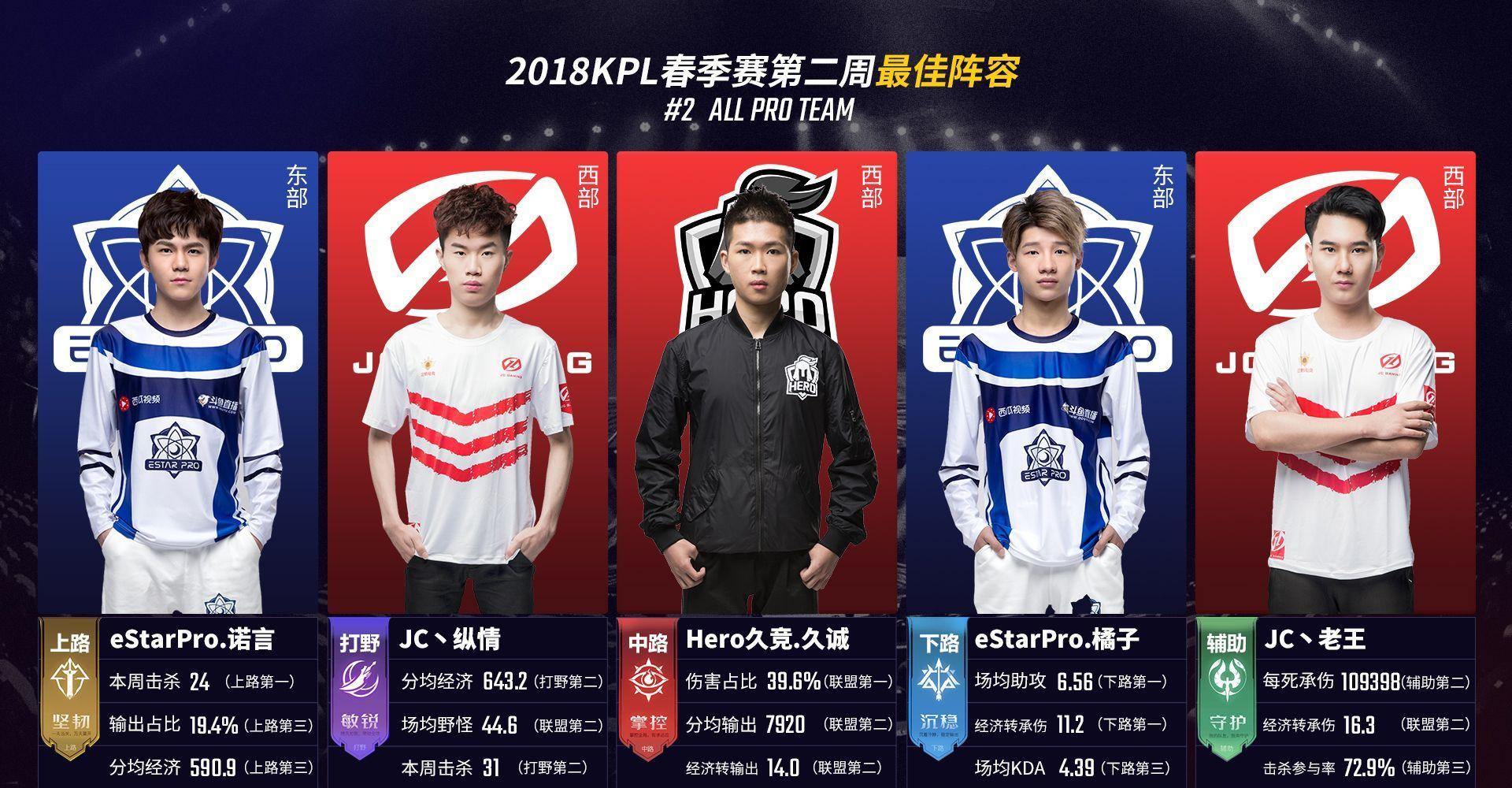 就能读懂这