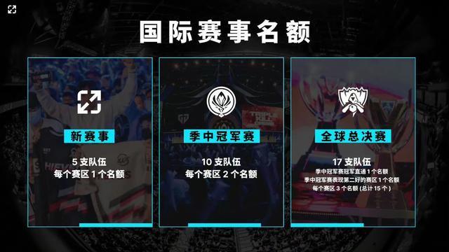 持A 持A