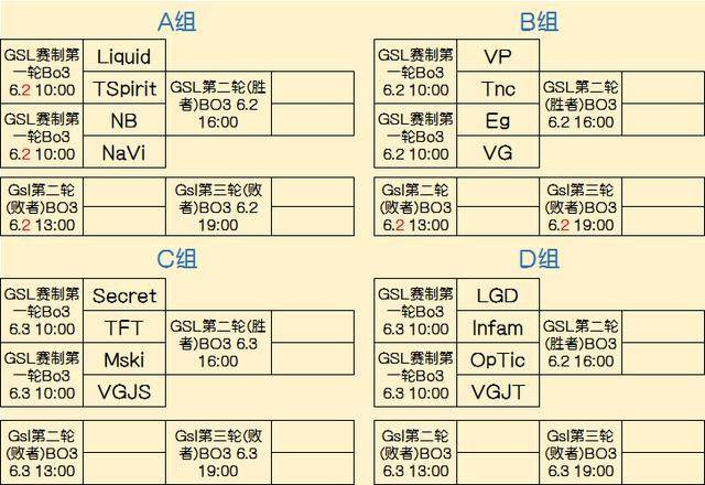 看球
